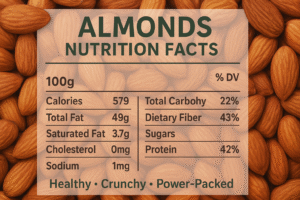 almonds nutrition facts 100g
