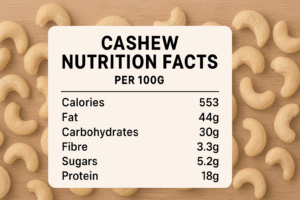 Cashew Nutrition Facts