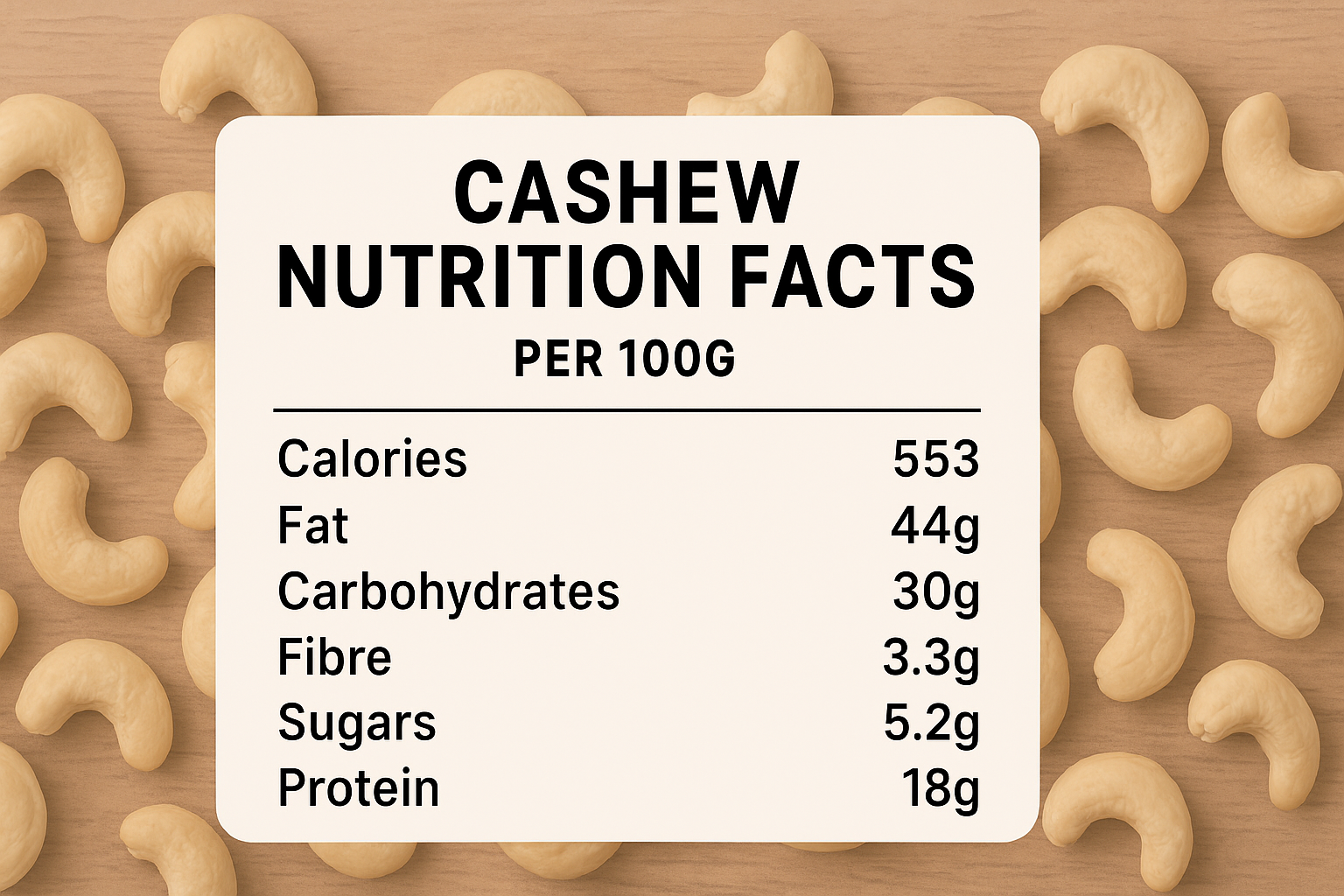 Cashew Nutrition Facts